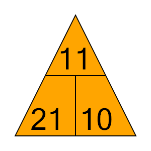 An svg image showing a possible answer to this math problem