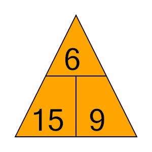 An svg image showing a possible answer to this math problem