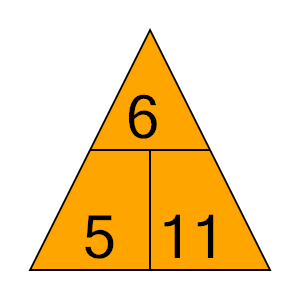An svg image showing a possible answer to this math problem