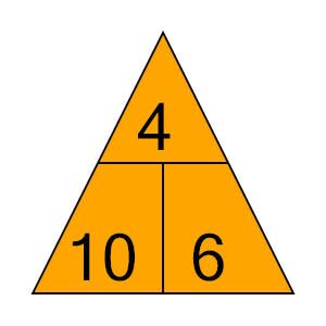 An svg image showing a possible answer to this math problem