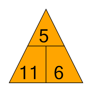 An svg image showing a possible answer to this math problem