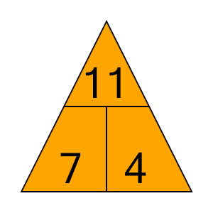 An svg image showing a possible answer to this math problem