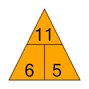 An svg image showing a possible answer to this math problem