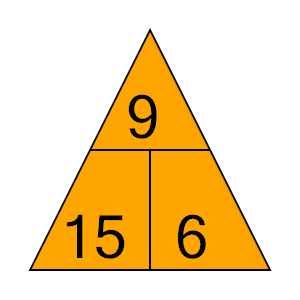 An svg image showing a possible answer to this math problem