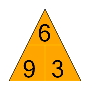 An svg image showing a possible answer to this math problem