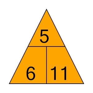 An svg image showing a possible answer to this math problem