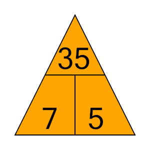 An svg image showing a math problem