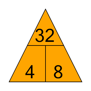 An svg image showing a math problem