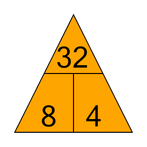 An svg image showing a math problem