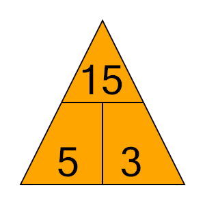 An svg image showing a math problem