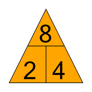 An svg image showing a math problem