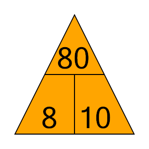 An svg image showing a math problem