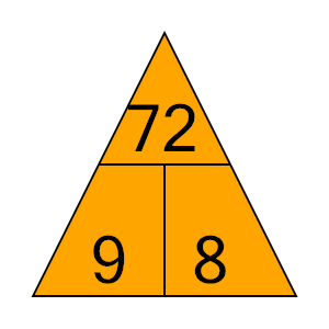 An svg image showing a math problem