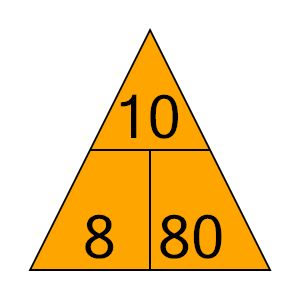 An svg image showing a possible answer to this math problem