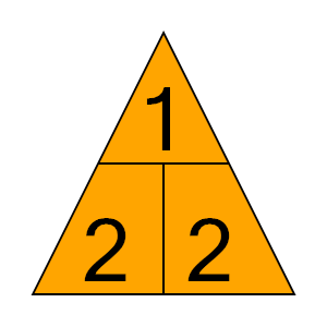 An svg image showing a possible answer to this math problem