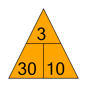 An svg image showing a possible answer to this math problem