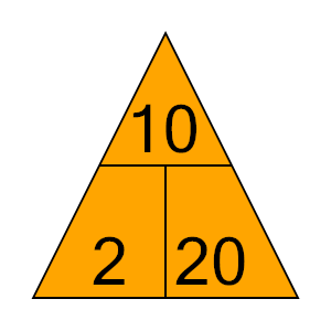 An svg image showing a possible answer to this math problem