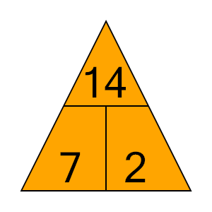 An svg image showing a possible answer to this math problem