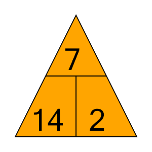 An svg image showing a possible answer to this math problem