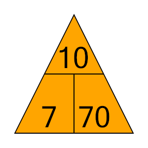 An svg image showing a possible answer to this math problem