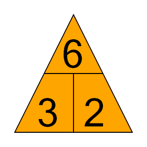 An svg image showing a possible answer to this math problem
