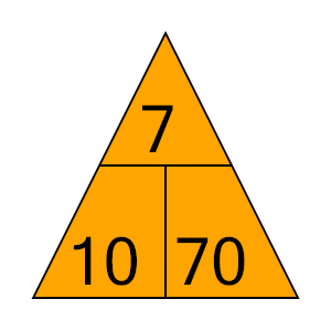 An svg image showing a possible answer to this math problem