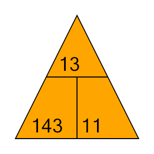 An svg image showing a possible answer to this math problem