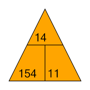 An svg image showing a possible answer to this math problem