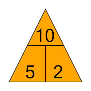 An svg image showing a possible answer to this math problem