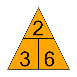 An svg image showing a possible answer to this math problem