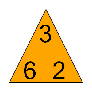 An svg image showing a possible answer to this math problem