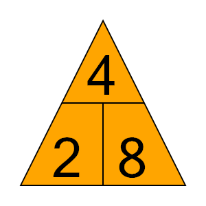 An svg image showing a possible answer to this math problem