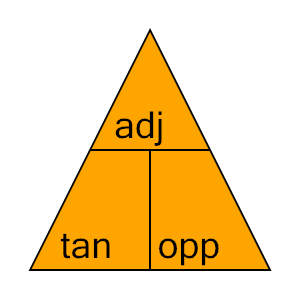 An svg image showing a possible answer to this math problem