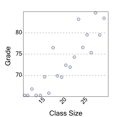 An svg image showing a possible answer to this math problem