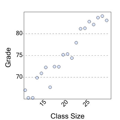 An svg image showing a possible answer to this math problem