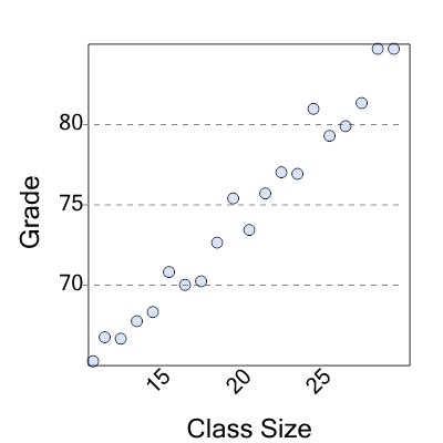 An svg image showing a possible answer to this math problem