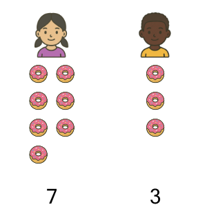 An svg image showing a math problem