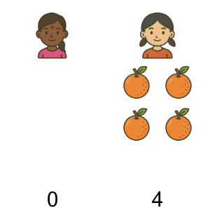 An svg image showing a math problem