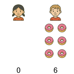 An svg image showing a math problem