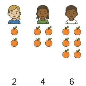 An svg image showing a math problem