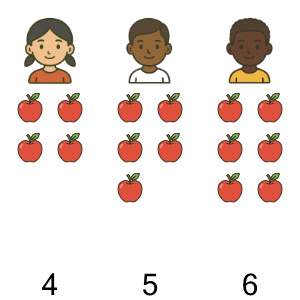 An svg image showing a math problem