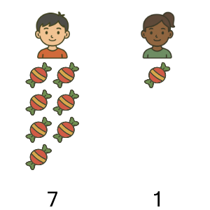 An svg image showing a math problem