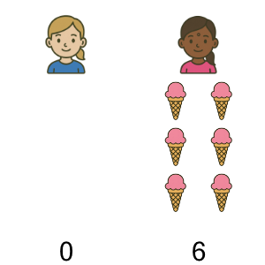 An svg image showing a math problem