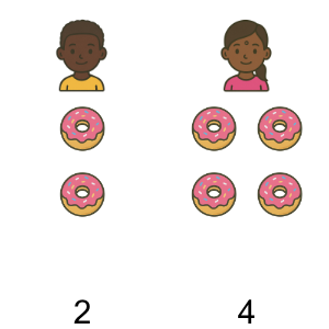 An svg image showing a math problem