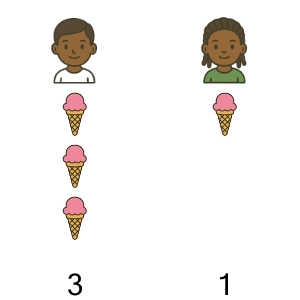 An svg image showing a math problem