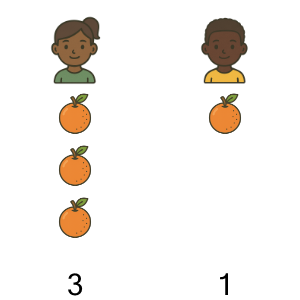 An svg image showing a math problem