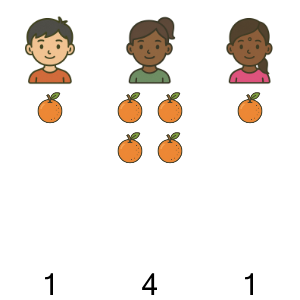 An svg image showing a math problem