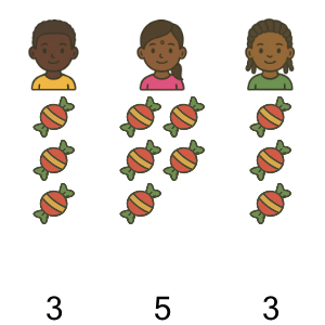 An svg image showing a math problem