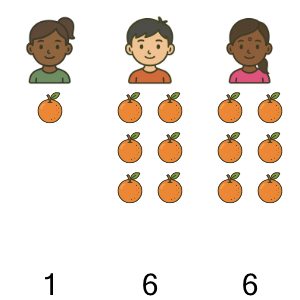 An svg image showing a math problem