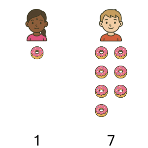 An svg image showing a math problem